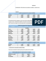 Presupuesto ventas y producción sandalias Tennis