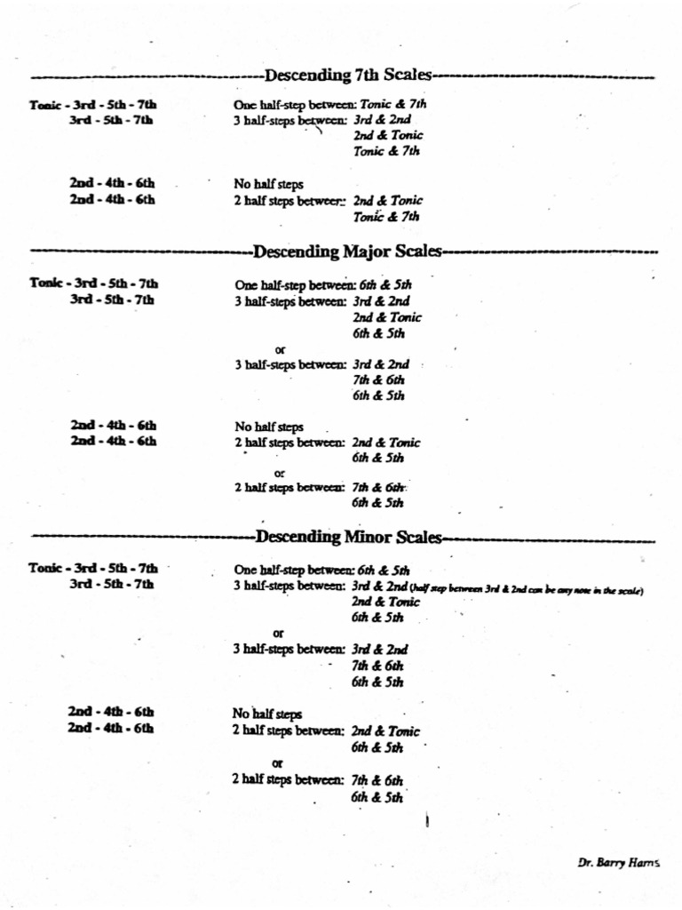 Barry Rules Sheet | PDF