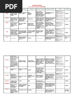 barca do inferno- quadro com soluções