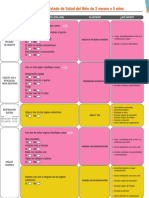 Evaluacion Del Estado Del Niño PDF