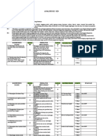 04 - Analisis Kikd KBGT