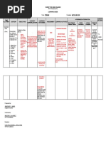 Sample Lesson Plan | PDF | Learning | Teachers