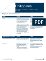 Icit2009 Philippines PDF