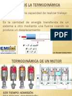 Primera Lay de La Termodinámica - Emi PDF