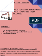 Capital Structure Theories