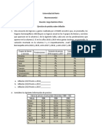 Ejercicios de Inflación Por IPC