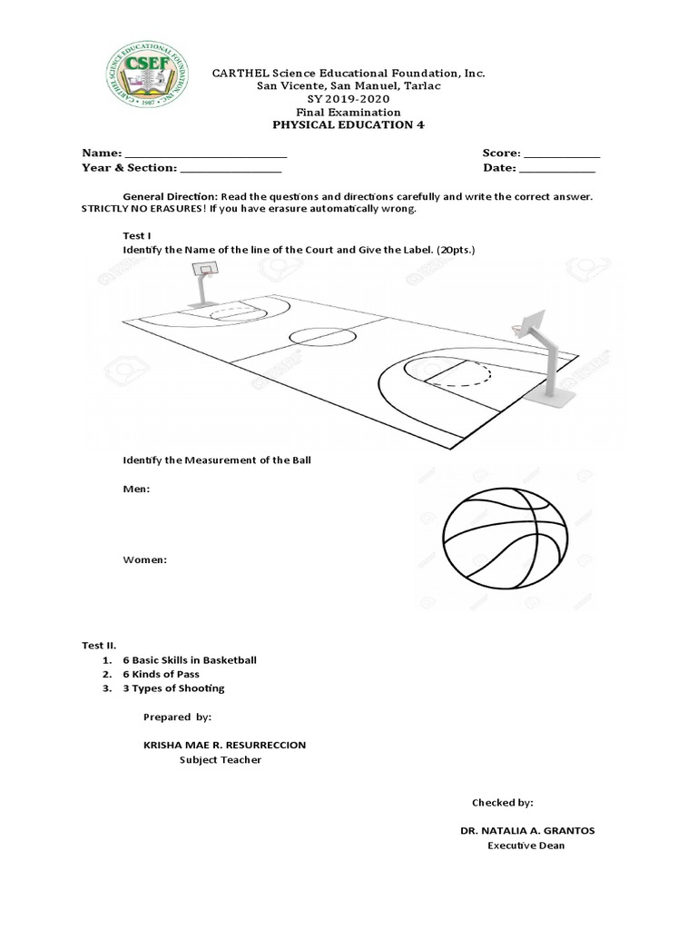 CARTHEL Science Educational Foundation, Inc. San Vicente, San Manuel, Tarlac SY 20192020 Final
