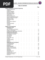 CBLM-Table of Contents PDF