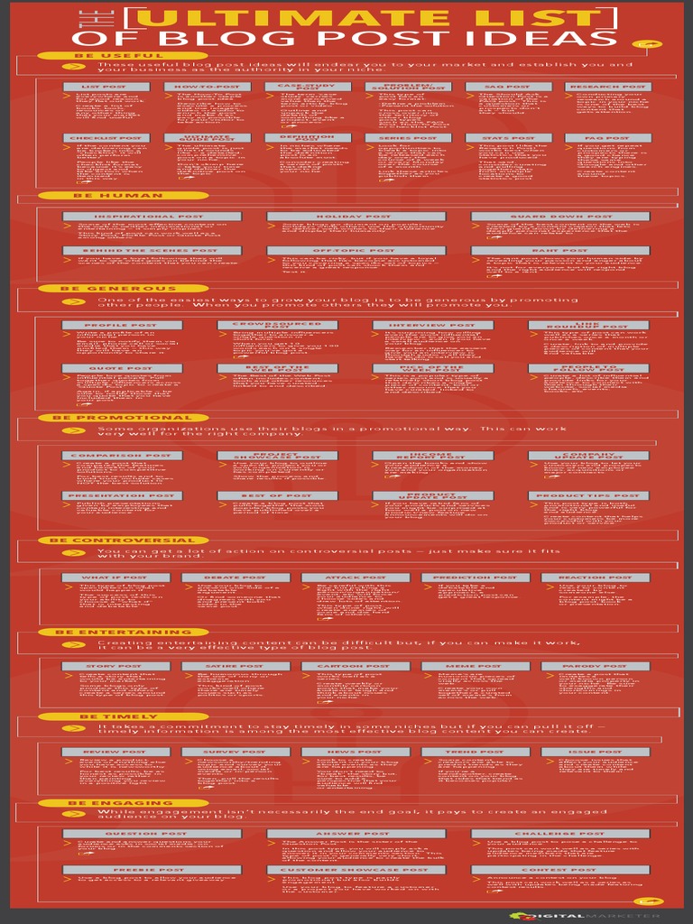 212 Blog Post Interactive Infographic-V3 PDF | PDF | Computers