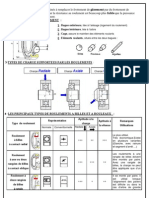 Roulement Cours