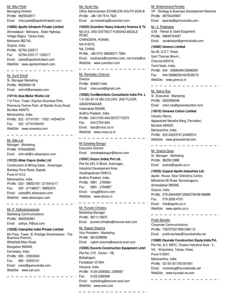 Contact Directory for Construction Firms | PDF | Business
