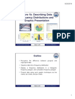 Lecture 1b: Describing Data: Frequency Distributions and Graphic Presentation