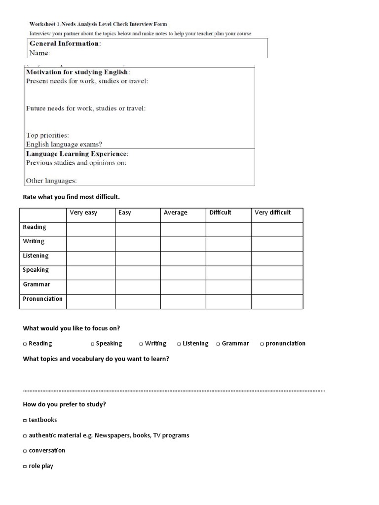 Language Learning Difficulty Survey | PDF