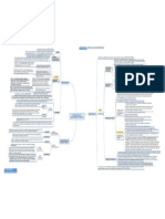 CRÉDITO PÚBLICO (ENVIDAMENTO PÚBLICO).pdf