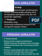 3 Peranan Kejurulatihan