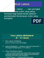 21 Latihan Multilateral