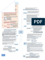 DESPESA PÚBLICA - PRECATÓRIO.pdf