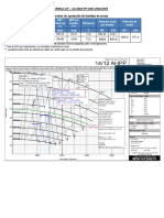 Bomba de Arenas U.F. 2901.2902..2903 PDF