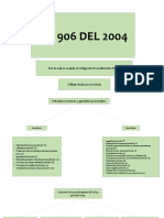 Código Procedimiento Penal Colombia