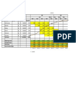 S-curve project progress tracking