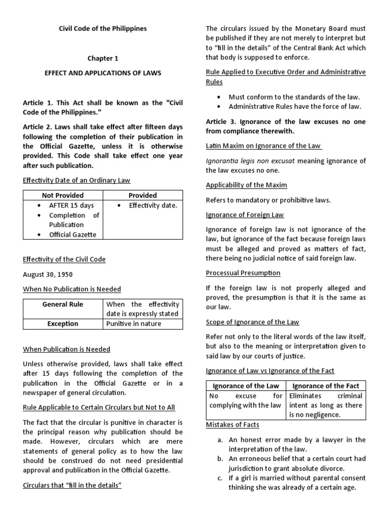 Civil Code of the Philippines Overview | PDF | Precedent | Jurisprudence