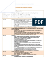 Day 4 (Mentor) Assignment by Mi Pyae Pyae Thike PDF