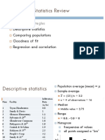 Ecological Statistics Review: Sampling Strategies