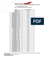 CESSNA 182C (RP-C 8123) Summary of Aircraft Flight Log Book: Fliteline Airways Phils, Inc