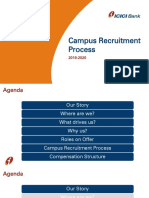 Campus Recruitment Process 2019-2020