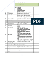 Latihan Terminologi