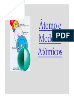 Evolucao_modelos_atomicos