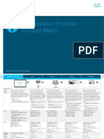Cisco Collaboration Endpoints Matrix.pdf