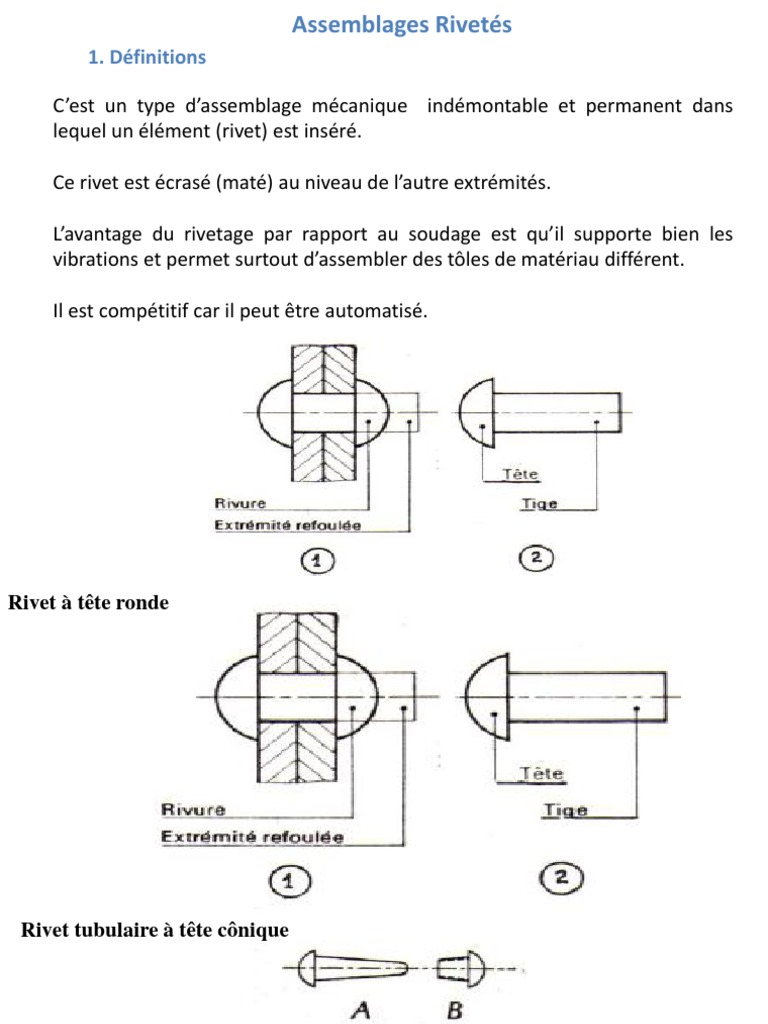 Guide sur l'Assemblage par Rivetage | PDF | Rivet | Contrainte de ...