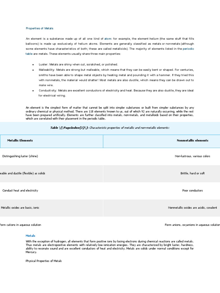 Properties of Metals | PDF | Metals | Ion