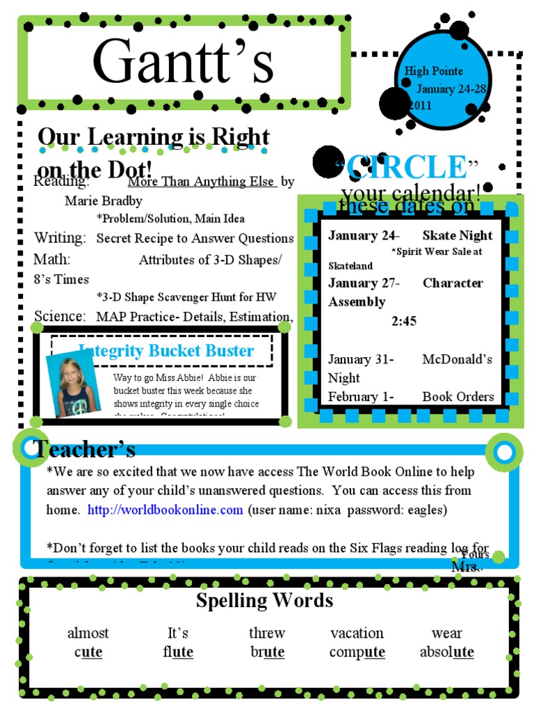 Weekly Learning Highlights: Jan 24-28 | PDF