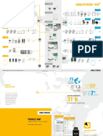 EN product map JABLOTRON 100+.pdf