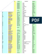 SMD-markcodes2.pdf