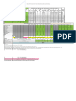 Formula Enteral Anak