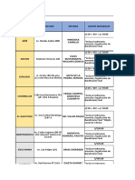 Catalogo de Notarias Lima Al 13-07