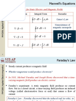 D DV S D D: Differential Form Integral Form Remarks