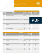 Plan licAccidentologiaPrevencionvial-IUPFA2015