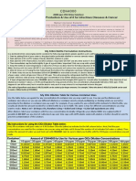 CDH4000 Combined Formulation, Dilution & Use Instr. Ver 1.4 Including COVID Addition From Dr. Callisperis (Personalized)