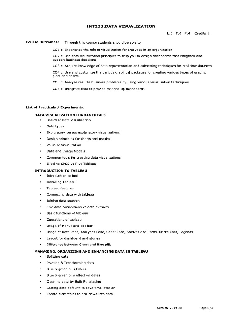 Int 233 PDF | PDF