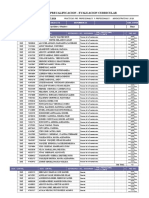 Resultados - Pre - Eval - Curricular - 002 - Pra - Scent - 2014