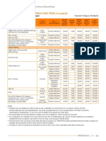 Admissions 2020 - Hostel Fees