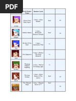 yugioh 5ds world championship 2011 card passwords Yu-Gi-Oh! 5D's Over the Nexus Cyberdark deck Yu-Gi-Oh! 5D's World