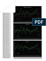 Building Permits Starts & Completions