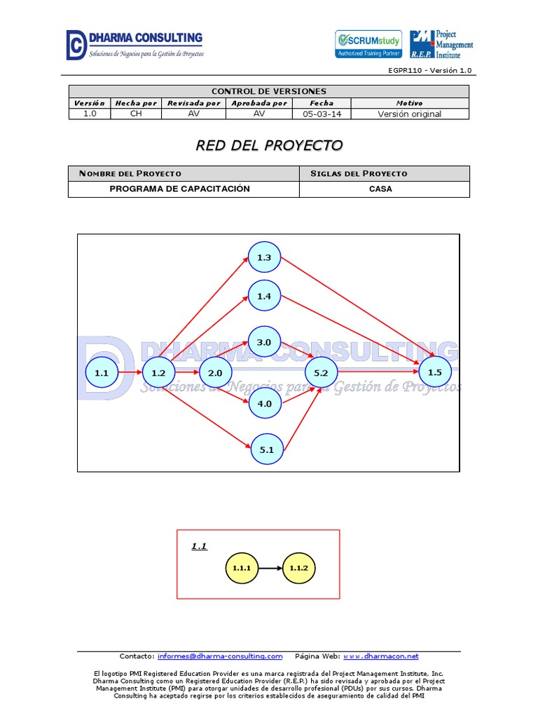 Proyecto Dharma: EGPR110 Versión 1.0 | PDF | Gestión de proyectos ...