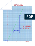 GRAFICA Ms VS Ma.pdf