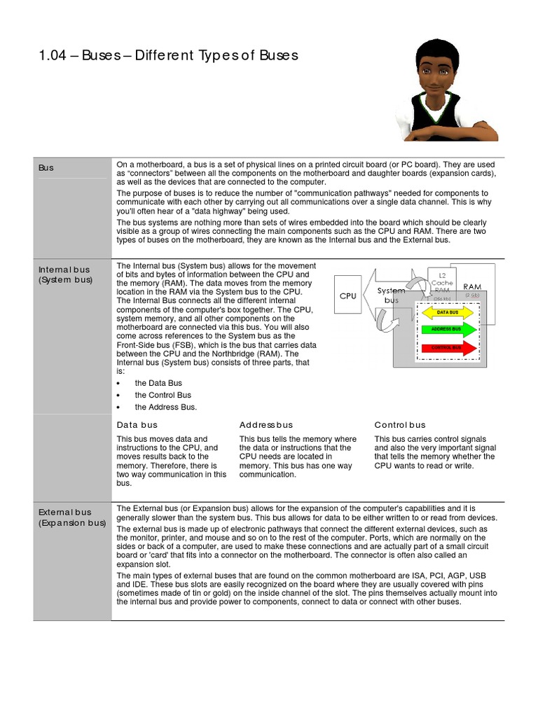 Types Of Computer Buses Pdf | Pc At Hardware Les Bus – IBRB